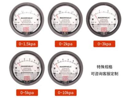 Máy đo áp suất chênh lệch