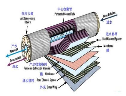 Sản phẩm phim đặc biệt