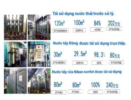 Trường hợp tái chế trực tiếp